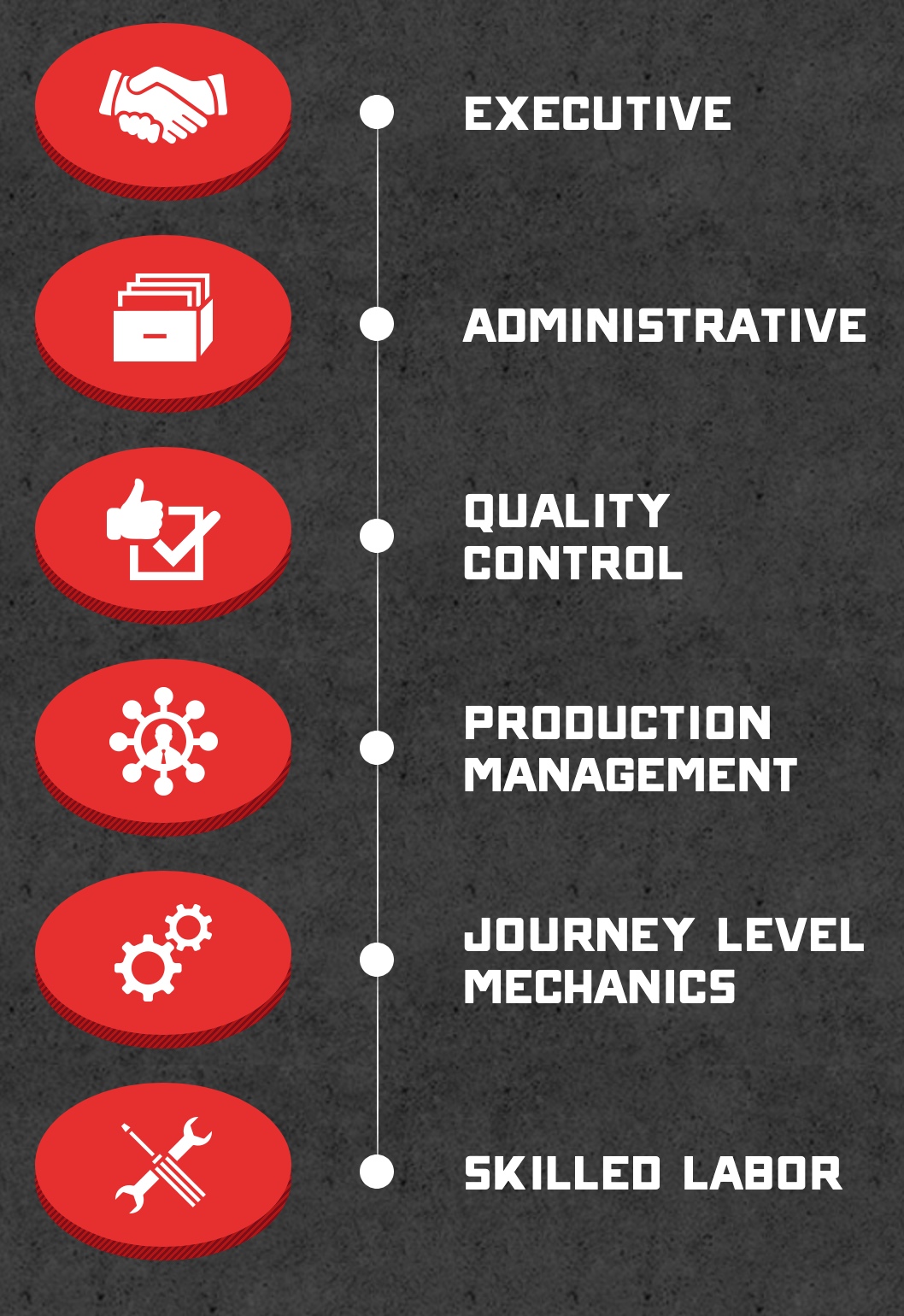 About Advantage Metal Products Precision Sheet Metal Fabrication